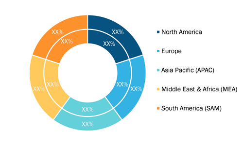 Automotive Brake Shims Market - by Geography, during 2021–2028 (%)