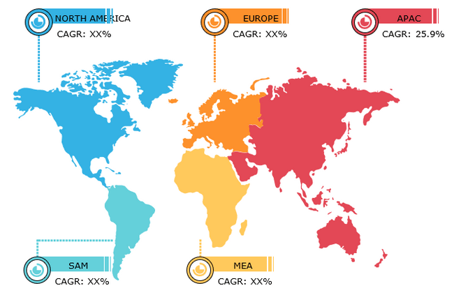 automotive-camera-market