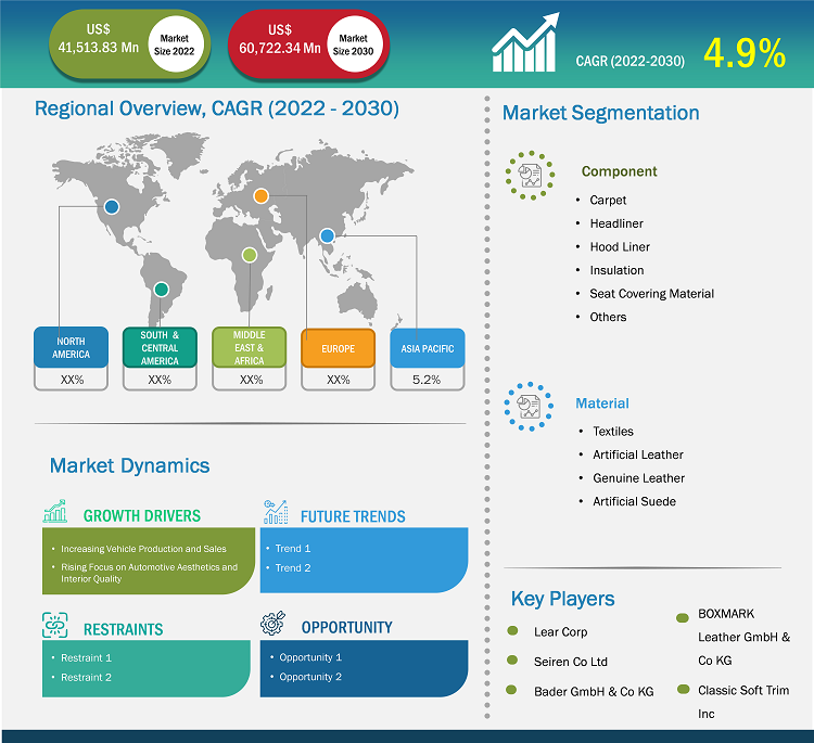 automotive-fabric-market