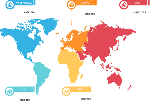 automotive-transceivers-market