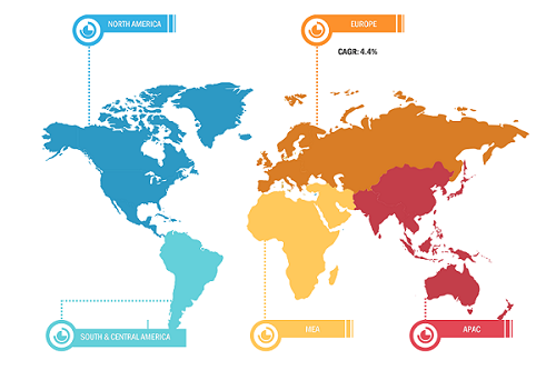 Avocado and Avocado Derivatives Market Breakdown – by Region