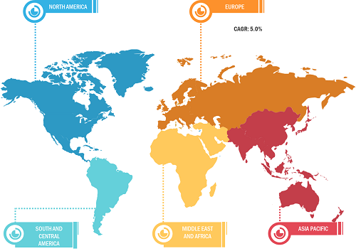 Global Bearing Steel Market Breakdown – by Region