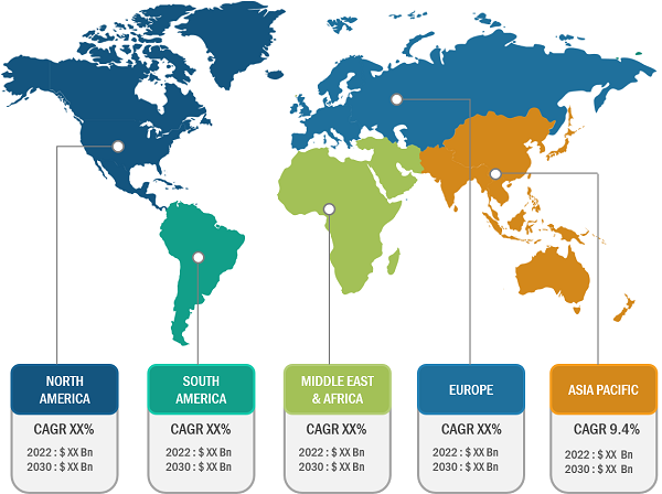 Bio-implants Market, by Region, 2023 (%)