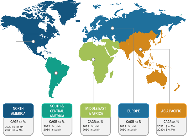 Bioreactors Market 