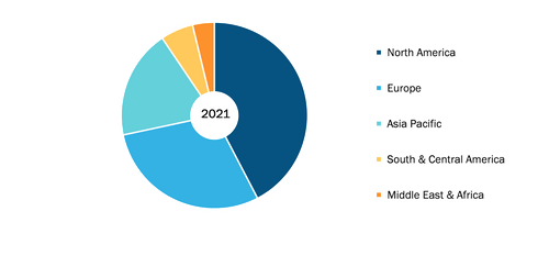 Bioremediation Technology and Services Market, by Geography, 2021 (%)