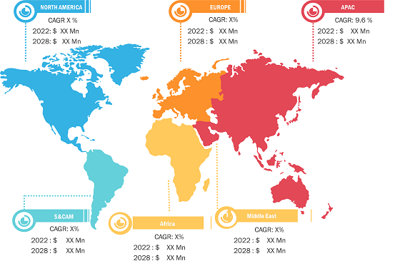 biosafety-cabinets-market