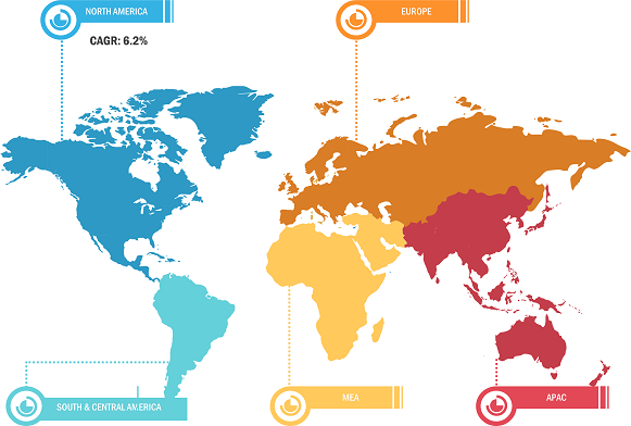 Global Black Truffles Market Breakdown – by Region