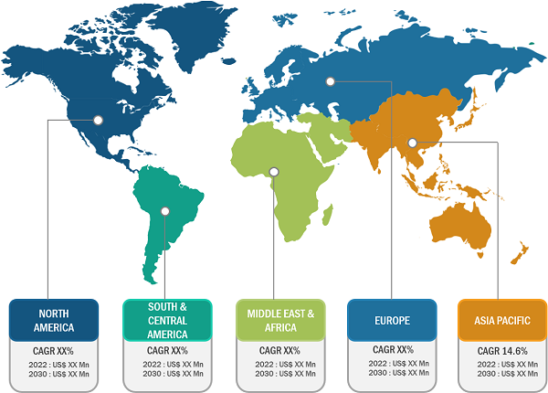 Botulinum Toxin Market