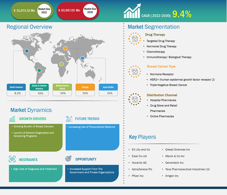 brain-implants-market