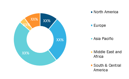 C-Type LNG Carrier Market – by Geography, 2021