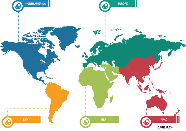 Calcium Hypochlorite Market Breakdown – by Region