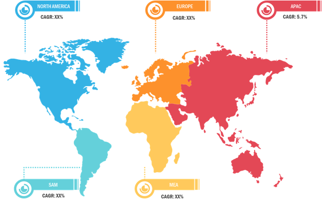 Cam Locks Market – by Region, 2020 and 2028 (%)