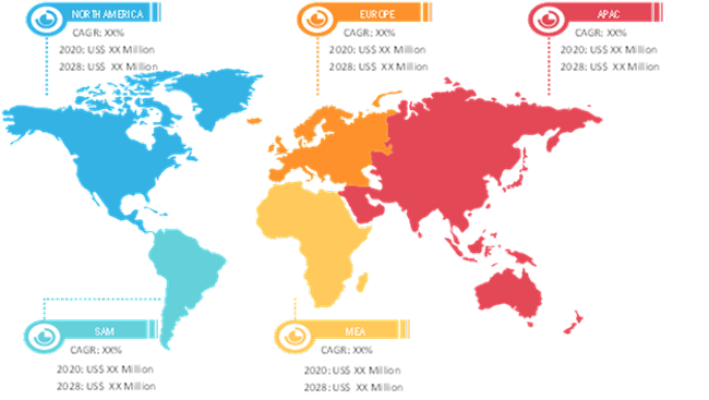 CBD Gummies Market Breakdown – by Region