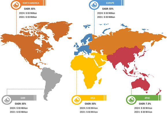 Centrifugal Mixed-flow Pump Market 