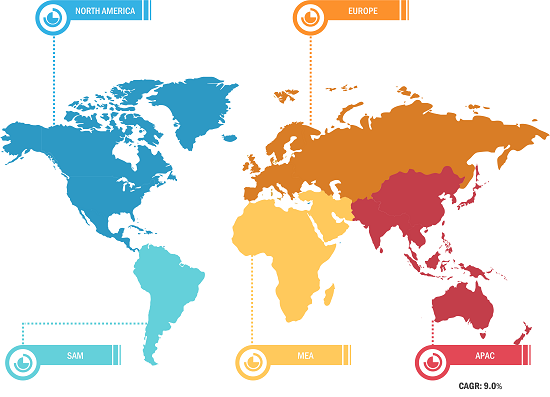 تصنيف سوق ألياف السيراميك العالمية - حسب المنطقة