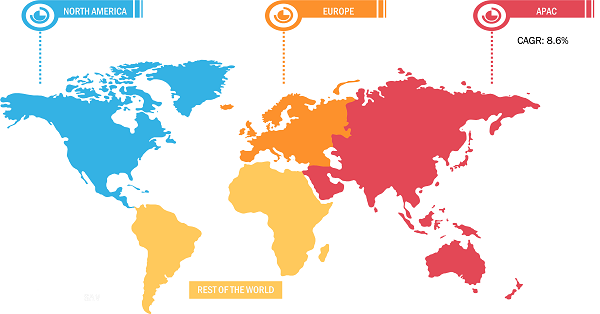 Ceramic Injection Molding Market Breakdown, by Region