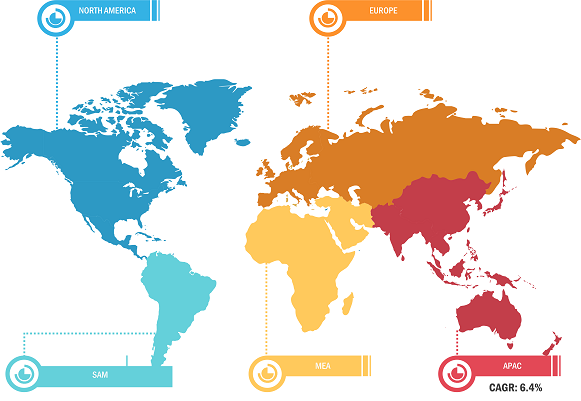 cocoa-derivatives-market