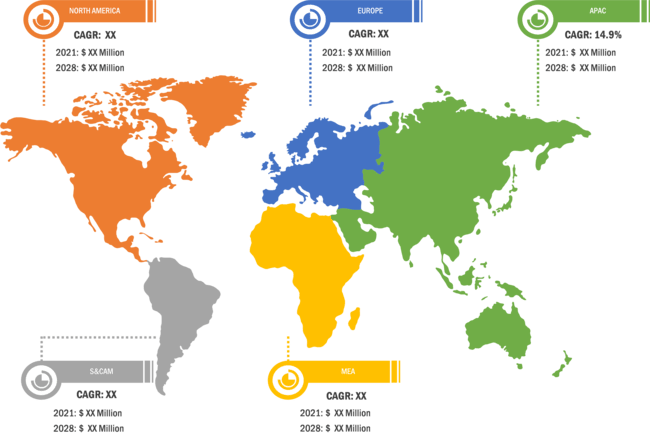 Lukrative Regionen für den globalen Markt für kolorektale Verfahren