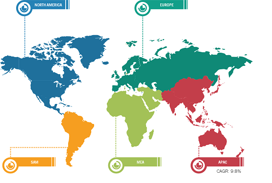Construction Composites market