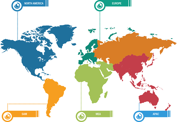 Cooling Water Treatment Chemicals Market Analysis – by Region