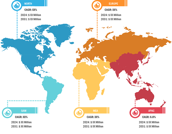 Coriolis Mass Flow Controller Market Analysis - by Geography