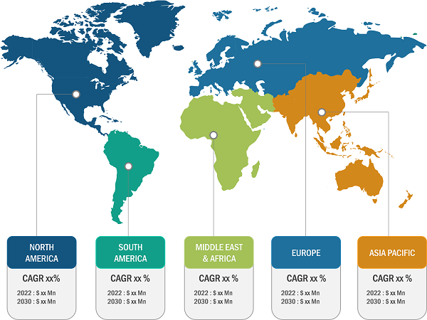 Global Cosmeceuticals Market, by Region, 2019 (%)