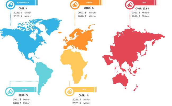 cryopreservation-equipment-market