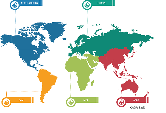 Crystals Market Breakdown - by Region