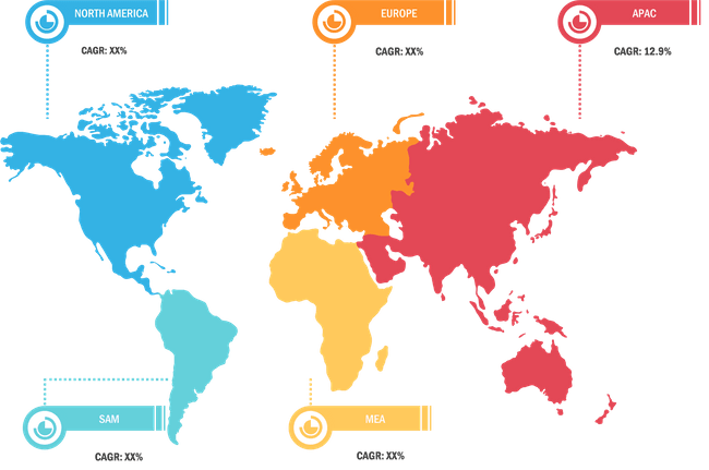 Customer Communications Management Market – by Region, 2021 and 2028 (%)