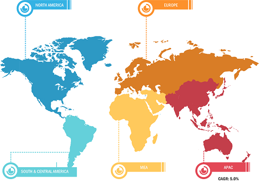 Dairy Flavors Market Breakdown – by Region