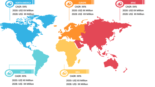 Dairy Ingredients Market Breakdown – by Region