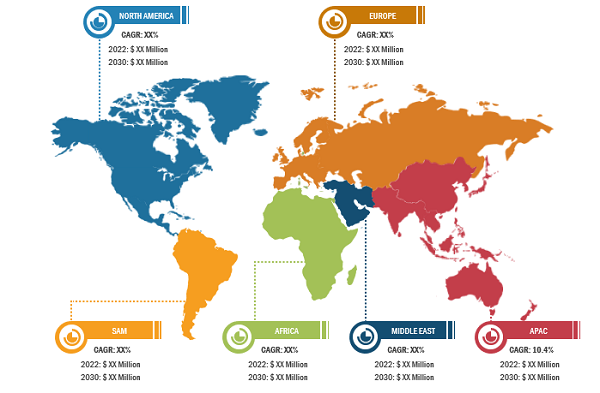 data-center-construction-market