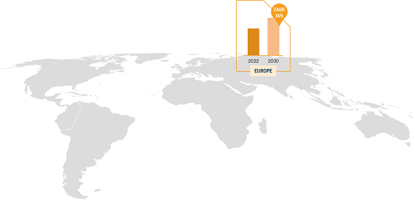 Europe Data Center Construction Market