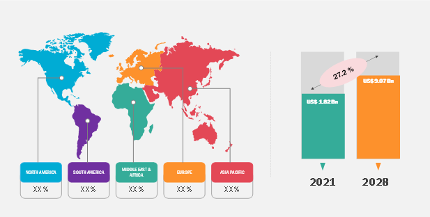 Data Collection and Labeling Market