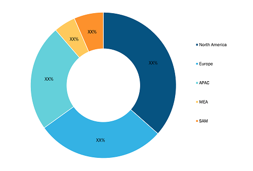 Debt Collection Software Market Share - by Geography, 2021