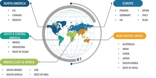 Dental Bone Graft Substitutes and Barrier Membrane Market