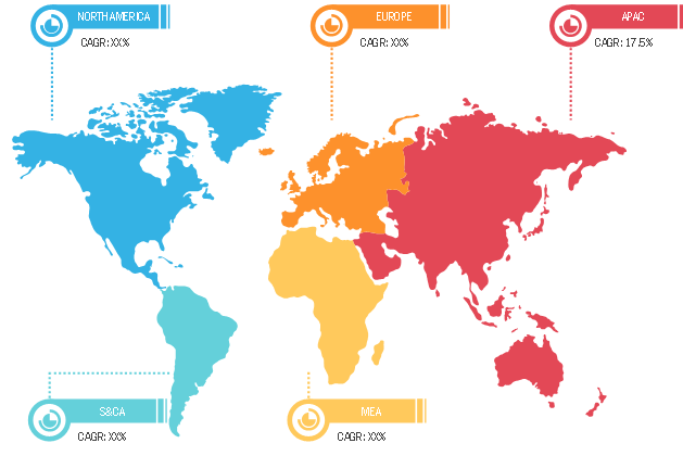 digital-experience-monitoring-market