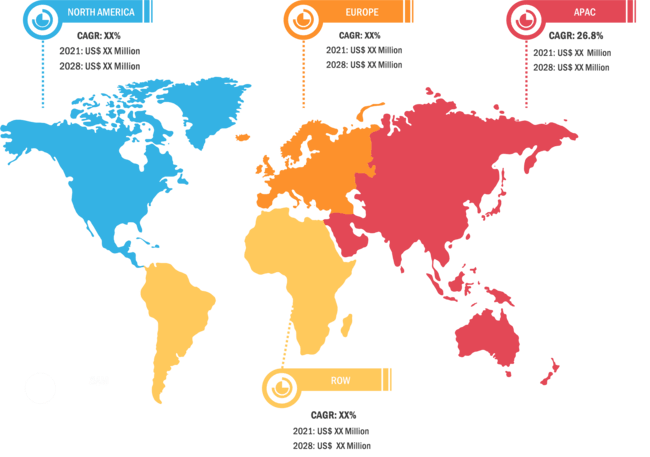 direct-energy-weapons-market