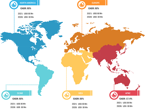 disposable-endoscope-market