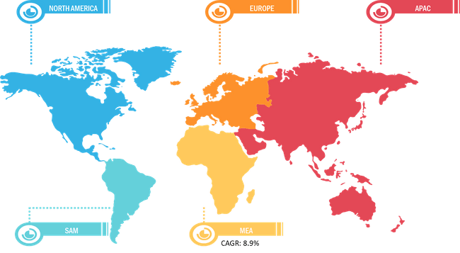 Dried Honey Market Breakdown – by Region