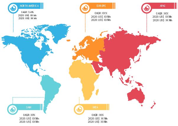 drip-irrigation-market