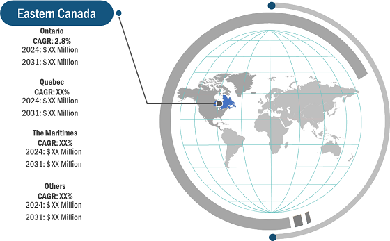 Eastern Canada Road Transportation Fuel Market Analysis – by Geography, 2024