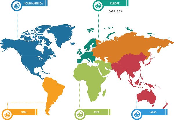 Electric Hair Brush Market Breakdown – by Region