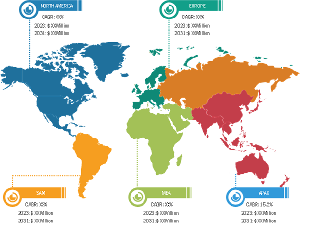 Electronic Data Interchange (EDI) Market — by Geography, 2022