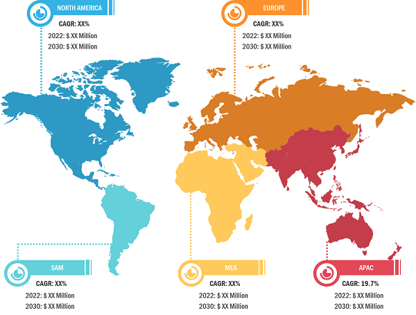 Electronic Shelf Label Market – by Region, 2022 and 2030