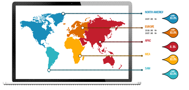 endocrine-disruption-screening-market