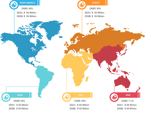 Lucrative Regions for Enteral Feeding Devices Market