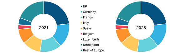 europe-holter-ecg-market