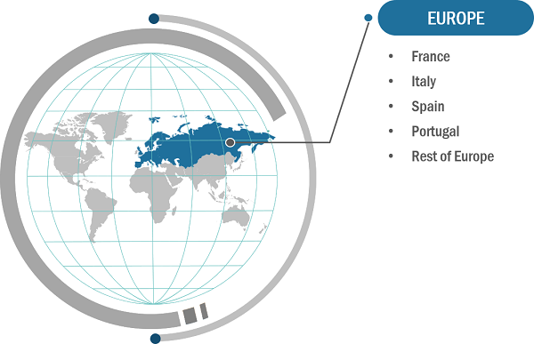 Europe Procure-to-Pay (P2P) Solutions Market – by Country
