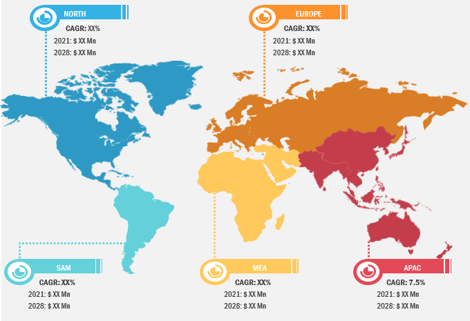 evaporative-cooler-market